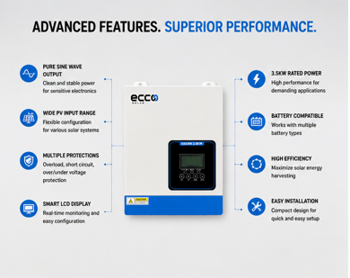 ECCO 3.5KVA / 3500W 100A MPPT Hybrid Inverter 24V