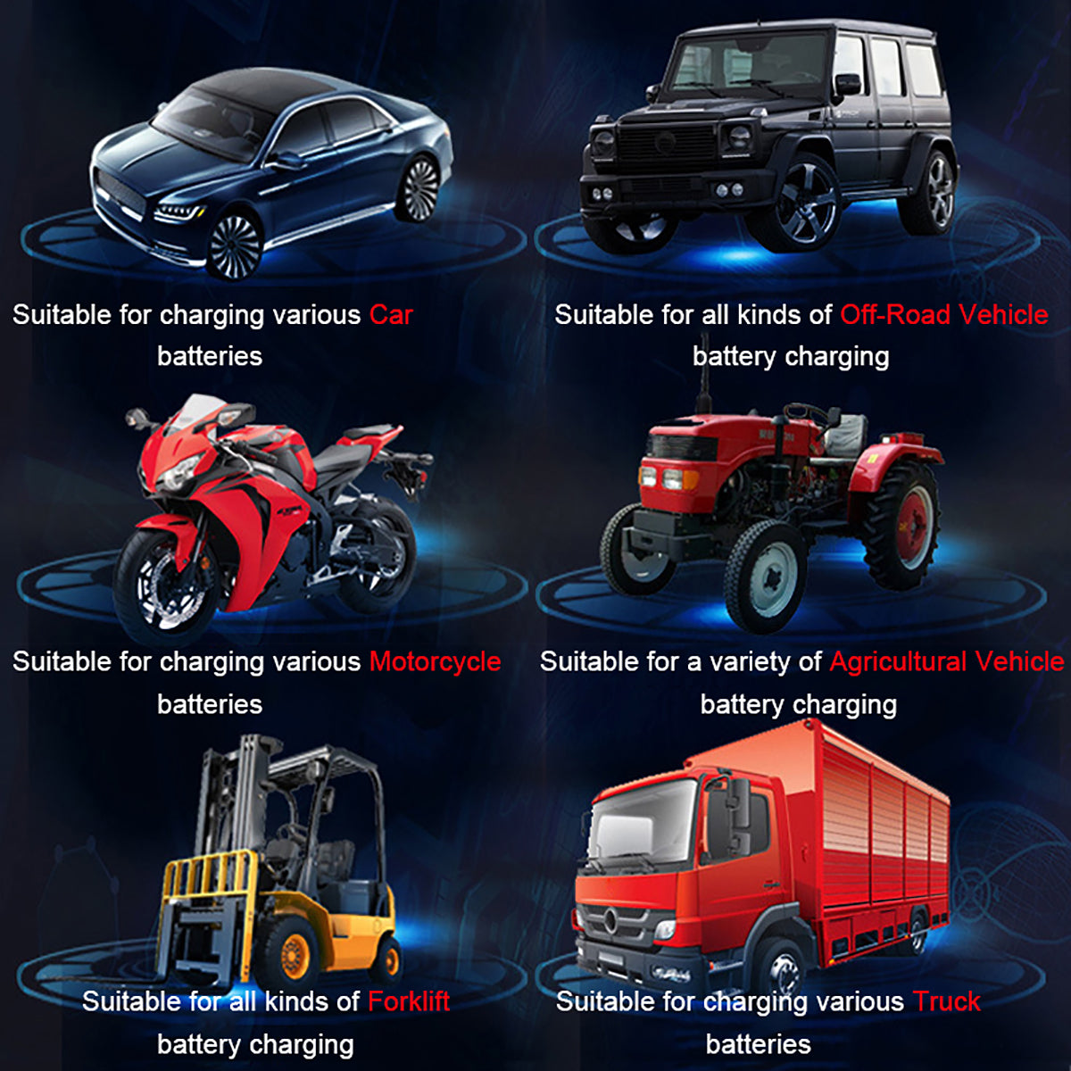 12V/24V Car Battery Charger Full Auto Intelligent 10A Pulse Repair Maintenance