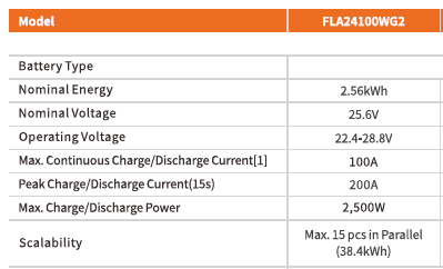 FLA 24100WG2 Lithium Battery 24V 100AH 2.56kWh - Fecility Solar
