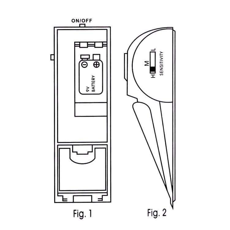 Door Stop Wedge Alarm for Home and Travel