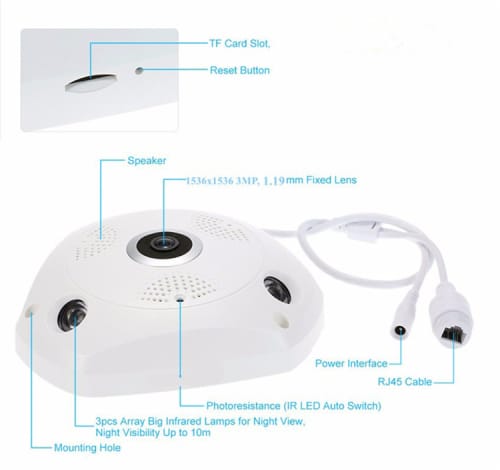 INTELLIGENT PANORAMIC INDOOR HD CAMERA