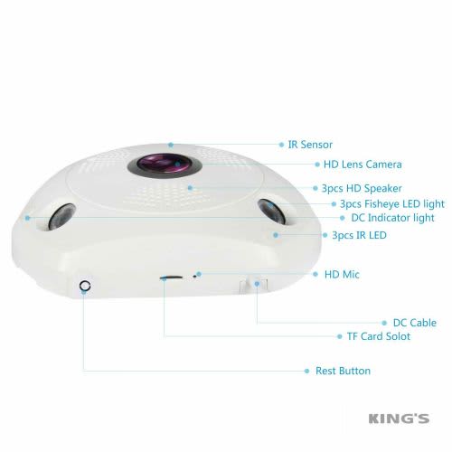 INTELLIGENT PANORAMIC INDOOR HD CAMERA