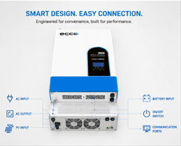 Hybrid Inverter 48v 11 Kva 11000w MPPT 160A Inverter Pure Sine Wave - Ecco