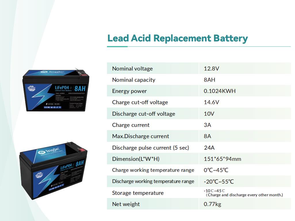 Ingle 12.8V 8Ah LiFe P04 Battery