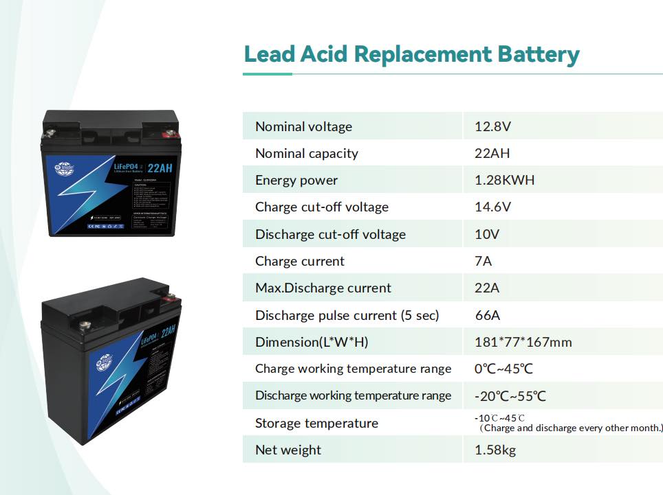 High-Cycle Lithium 12.8V 22AH LifeP04-Pack - Ingle