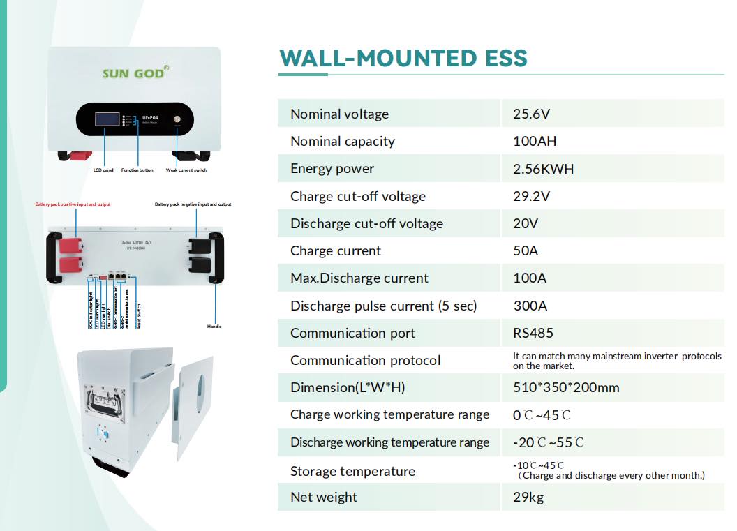 25.6V 2.56kWh 100AH Lithium ion Battery LifeP04 Battery Pack - SUNGOD