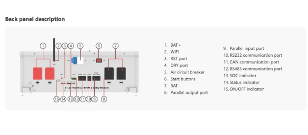 5.12kWh Lithium Battery Ecco 51.2v 100ah  ME51100 Wall-Mounted
