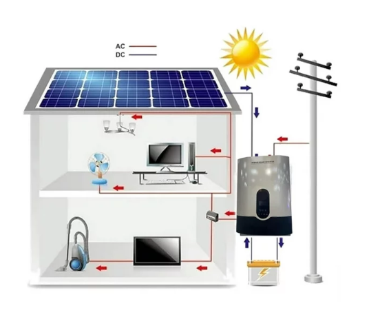 3.5KVA 24V MPPT Pure Sinewave Hybrid Solar Inverter - FIVESTAR