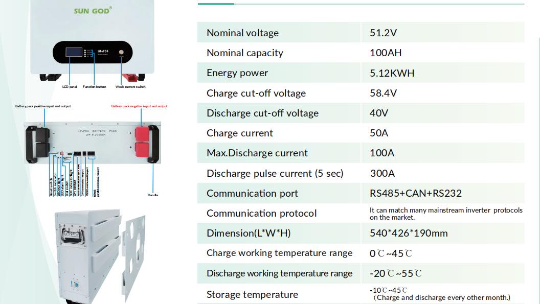 51.2v 5.12kwh lithium ion battery Lifep04 pack - SUNGOD