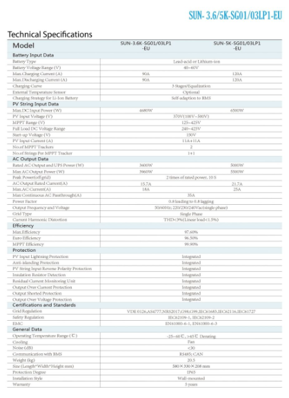 Deye 5KW Hybrid Inverter Wifi Dongle