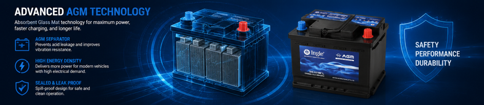 646-621 MFL Ingle AGM Car Battery