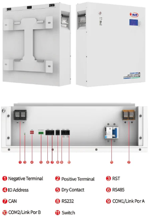 48v 100ah Lithium Battery 4.8kWh -  Sun Solar