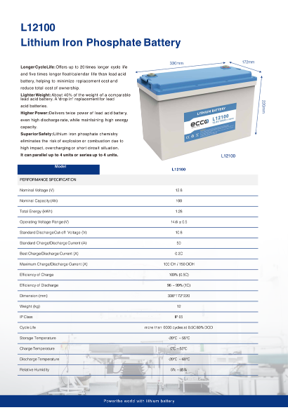 12.8v 100ah Lithium Ion Battery - Ecco Solar