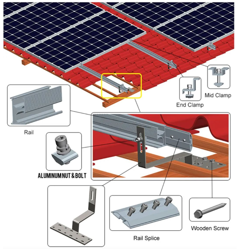 Solar Panel Roof Tile Mounting Bracket Hook- LARGE