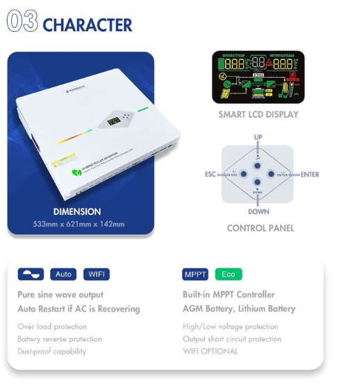 Hybrid Inverter Wifi 48V 15 KVA 12 000 W MPT 160A Inverter Pure Sine Wave-Sunmagic