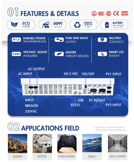 Hybrid Inverter Wifi 48V 15 KVA 12 000 W MPT 160A Inverter Pure Sine Wave-Sunmagic