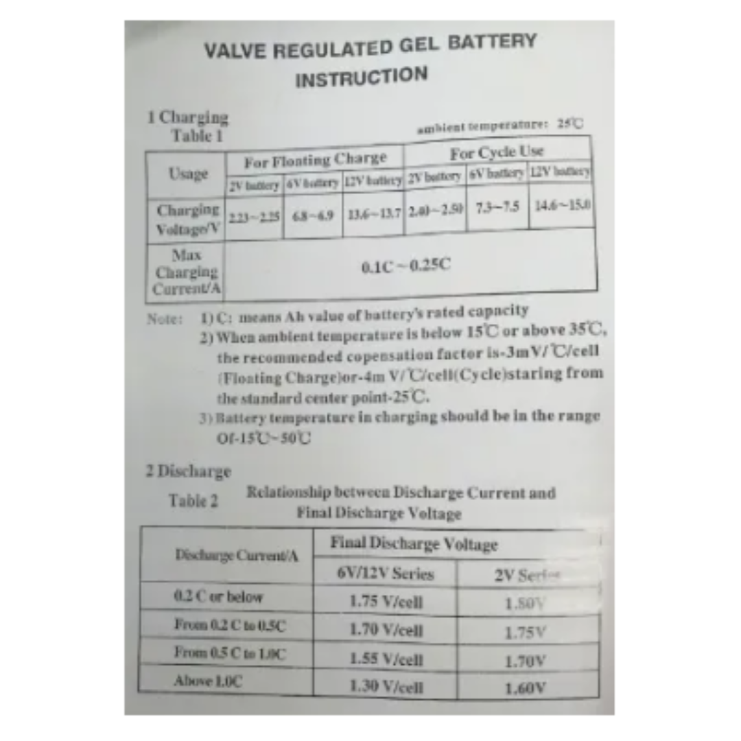 GEB deep cycle 12V 200ah gel slimline battery - 2 pcs